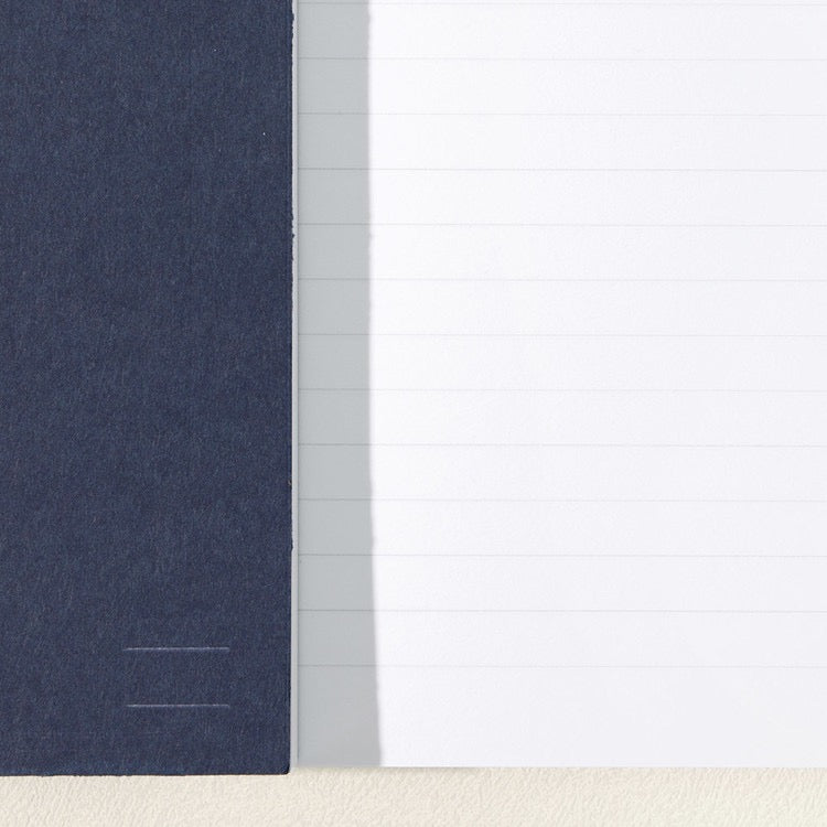 Reservoir Thread Notebook
