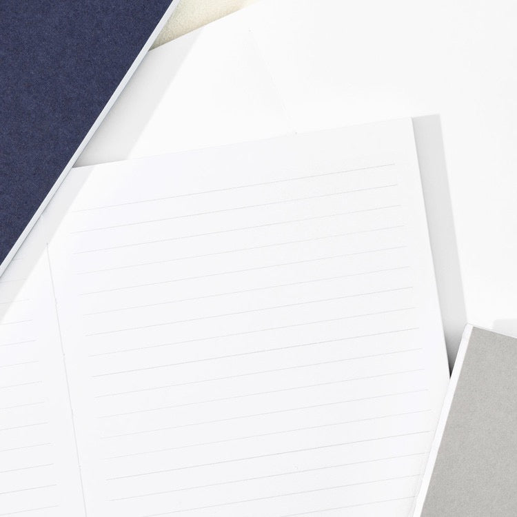 Reservoir Thread Notebook