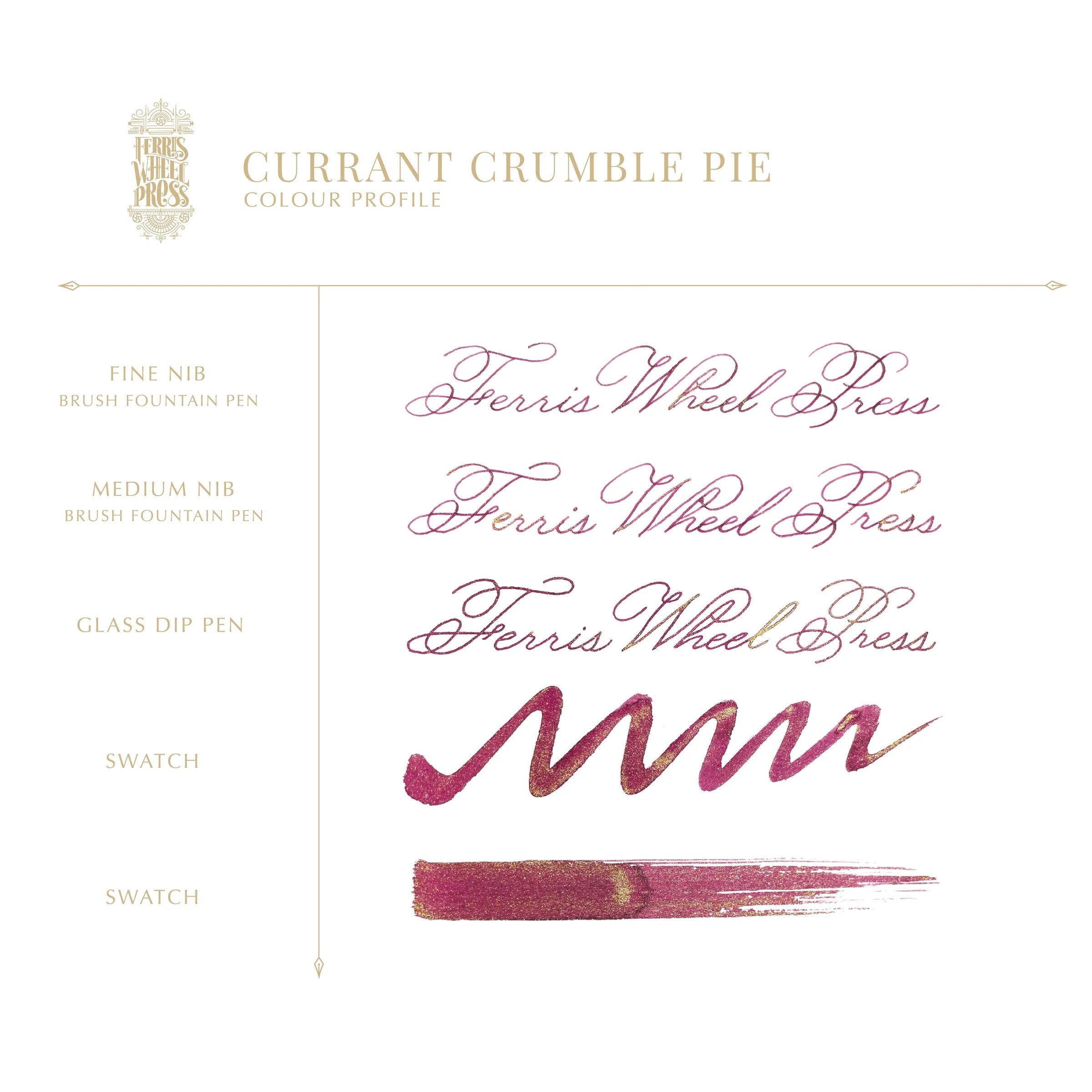 Ferris Wheel Press Current Crumble Pie