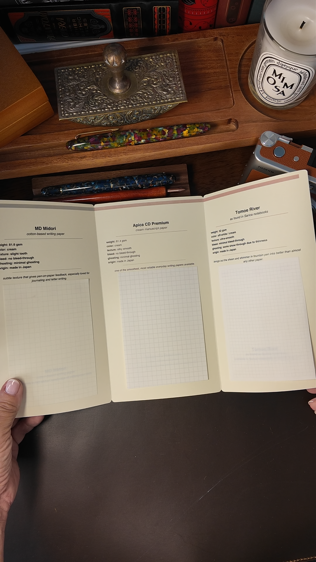 MT2 Paper Sampler