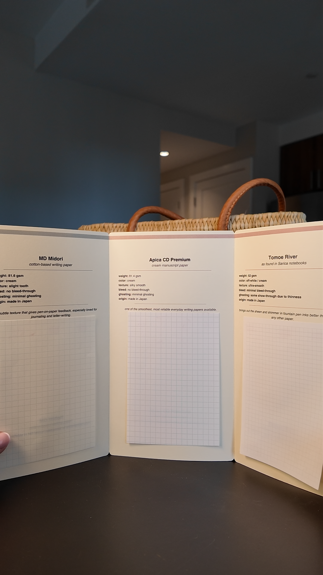 MT2 Paper Sampler